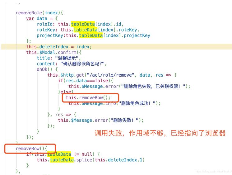 vue 需求 data中的數(shù)據(jù)之間的調(diào)用操作