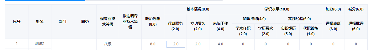 vue+render+jsx實(shí)現(xiàn)可編輯動(dòng)態(tài)多級(jí)表頭table的實(shí)例代碼
