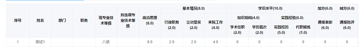 vue+render+jsx實(shí)現(xiàn)可編輯動(dòng)態(tài)多級(jí)表頭table的實(shí)例代碼