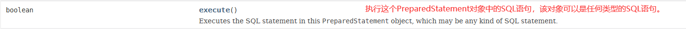 Java之PreparedStatement的使用詳解