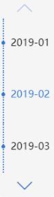 vue+swiper實現時間軸效果