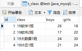 SpringBoot+ECharts是如何實(shí)現(xiàn)數(shù)據(jù)可視化的