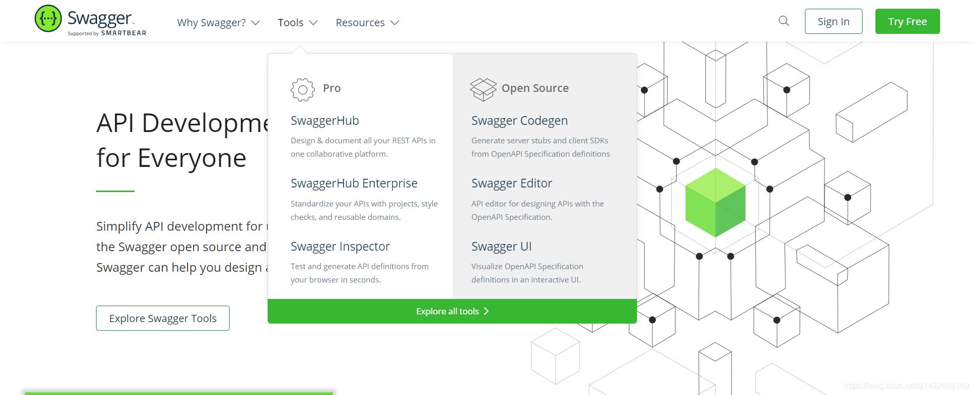 在SpringBoot項(xiàng)目中的使用Swagger的方法示例