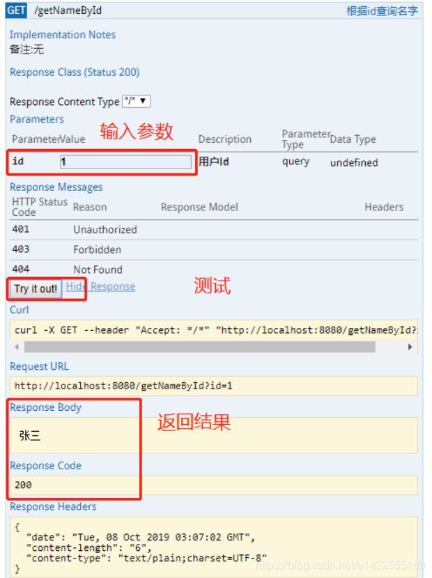 在SpringBoot項(xiàng)目中的使用Swagger的方法示例