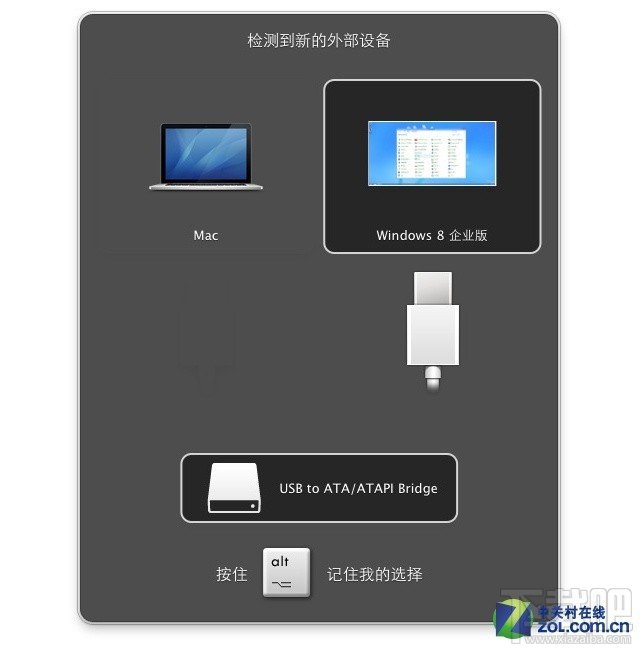 在外置SSD上讓蘋果本運行Windows系統(tǒng)