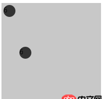 css3 - 如圖的flex骰子布局是怎么實現的？