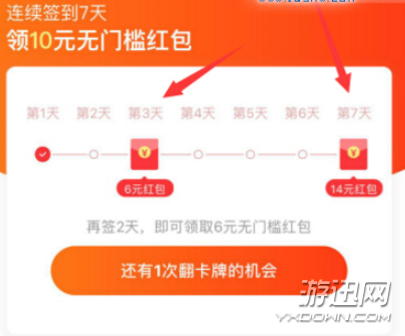 餓了么14元無門檻紅包哪里領(lǐng)？無門檻紅包領(lǐng)取位置詳解
