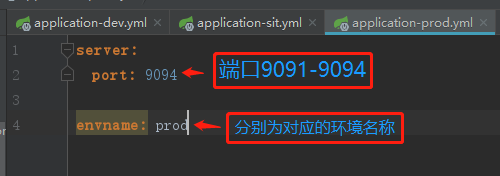 springboot 多環(huán)境配置 yml文件版的實現(xiàn)方法