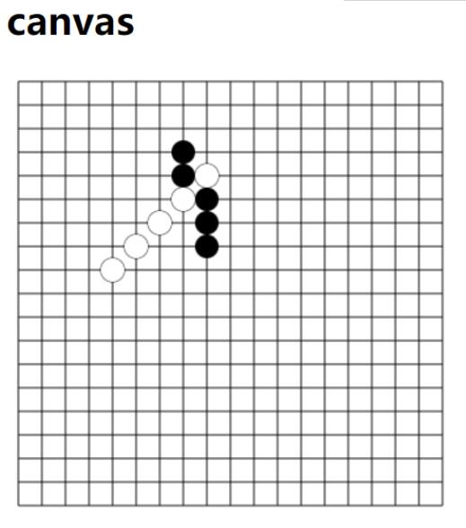 JavaScript實現網頁版五子棋游戲