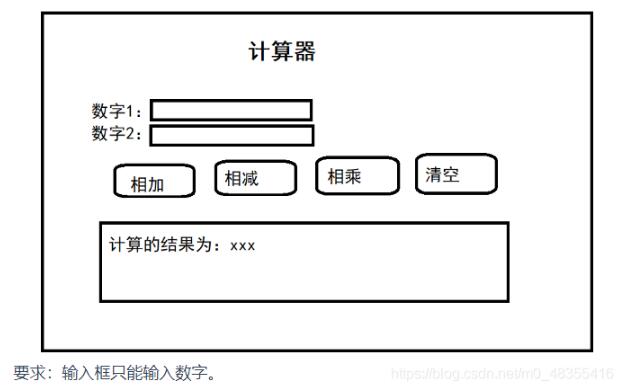 JavaScript實現(xiàn)簡單的計算器功能