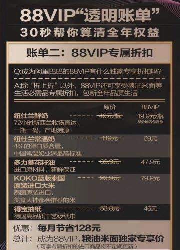 淘寶88vip會員88元/888元一年怎么樣【淘寶88會員權(quán)限介紹】