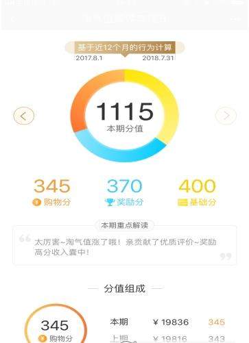 淘寶88vip會員88元/888元一年怎么樣【淘寶88會員權(quán)限介紹】