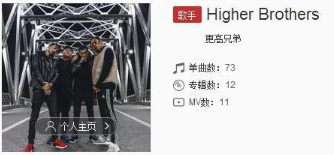 抖音上海in the house是什么歌？抖音上海in the house歌曲介紹