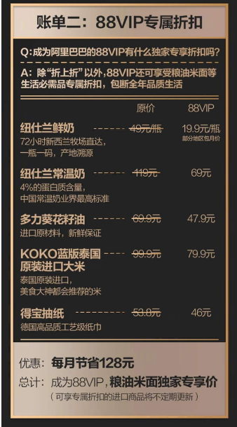 淘寶88vip會(huì)員怎么樣?淘寶88vip會(huì)員有什么福利?