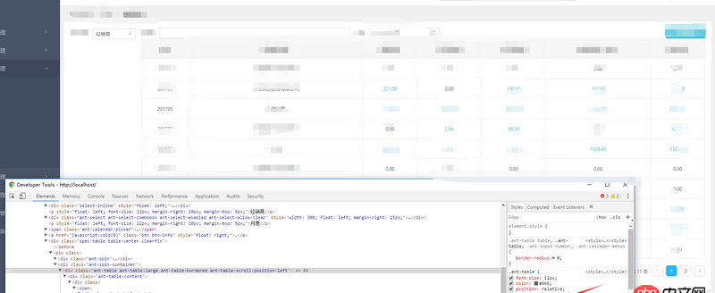 javascript - react我用了antdesign的table控件，我怎么強制用自己的style覆蓋掉調(diào)用的class的某個屬性