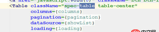 javascript - react我用了antdesign的table控件，我怎么強制用自己的style覆蓋掉調(diào)用的class的某個屬性