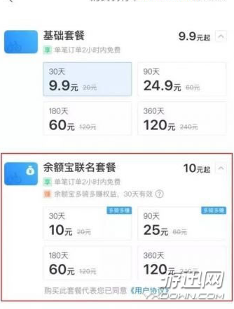 余額寶聯(lián)名套餐多少錢？余額寶聯(lián)名套餐價(jià)格及業(yè)務(wù)內(nèi)容解析