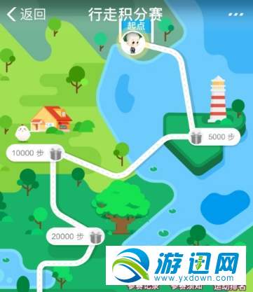 支付寶行走積分賽怎么報名？行走積分賽報名方法分享