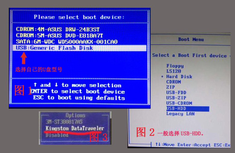U盤(pán)安裝Ghost版win7系統(tǒng)教程