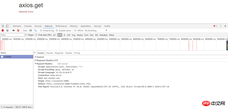 javascript - 使用JavaEE——SSH框架開發Web項目，如何使用CORS實現跨域請求？