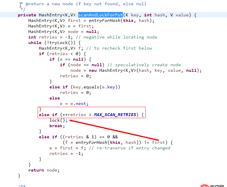 java - 并發(fā)ConcurrentHashMap的問題