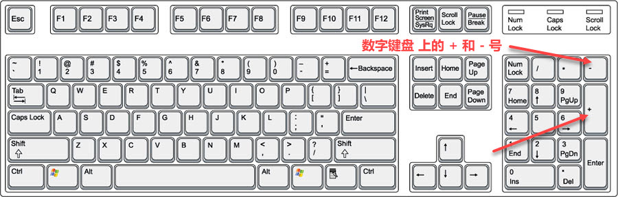IntelliJ IDEA 的 Spring 項目如何查看 @Value 的配置和值(方法詳解)