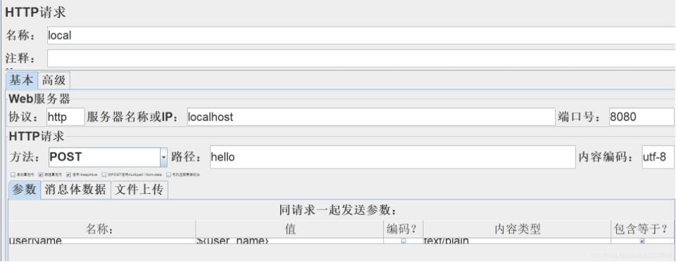 淺談Spring Boot: 接口壓測及簡要優(yōu)化策略