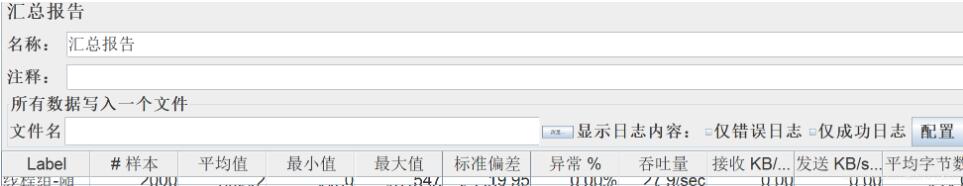 淺談Spring Boot: 接口壓測及簡要優(yōu)化策略
