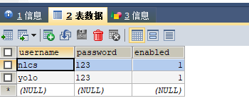 Spring Security將用戶(hù)數(shù)據(jù)存儲(chǔ)到數(shù)據(jù)庫(kù)的方法