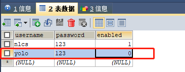 Spring Security將用戶(hù)數(shù)據(jù)存儲(chǔ)到數(shù)據(jù)庫(kù)的方法