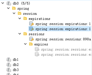Springsession nginx反向代理集成過(guò)程