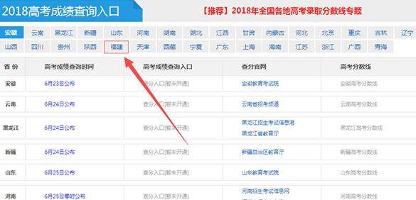 微信怎么查詢(xún)高考分?jǐn)?shù)？2018高考成績(jī)?cè)诰€(xiàn)查詢(xún)