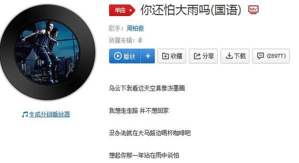 【抖音你害怕大雨嗎是不是還留短頭發(fā)】歌曲歌詞試聽(tīng)分享