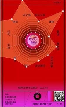 網(wǎng)易云刷臉生成你的12位圖玩法流程是什么?刷臉玩法攻略介紹