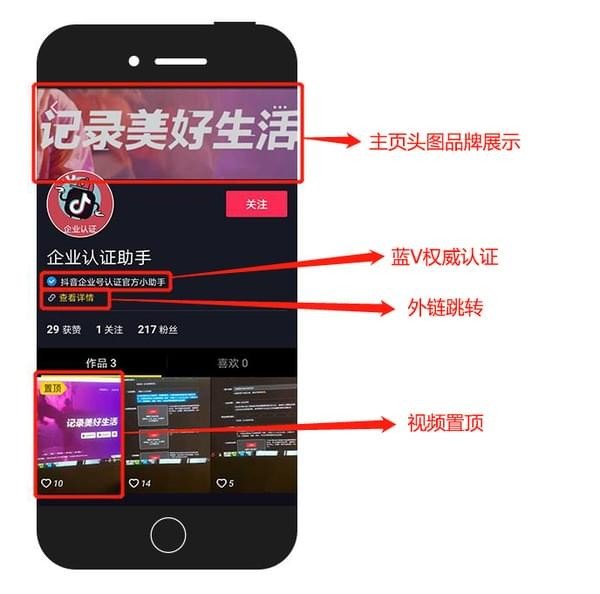 抖音企業(yè)號有什么用_抖音企業(yè)號介紹【圖】