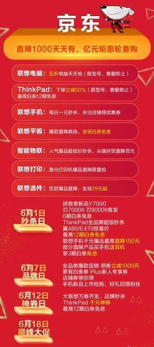 京東612神券日怎么搶券？京東612神券日搶券攻略