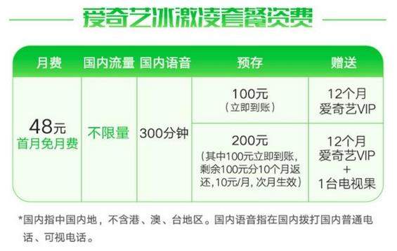 愛奇藝冰激凌卡怎么樣？愛奇藝冰激凌卡資費詳情一覽