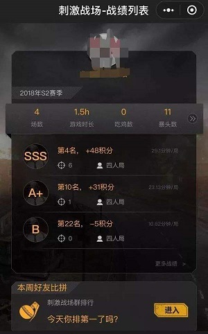 微信刺激戰場小助手在哪？程序入口介紹