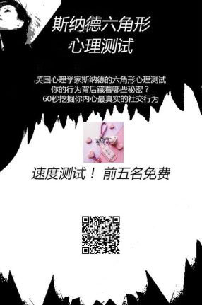 微信斯納德六角形心理測(cè)試是什么?是真的嗎