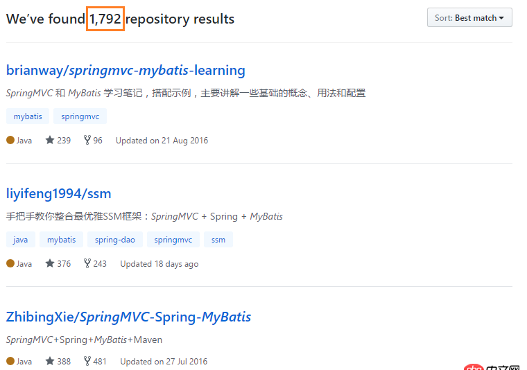 java - springMVC+MyBatis的學(xué)習(xí)項(xiàng)目？
