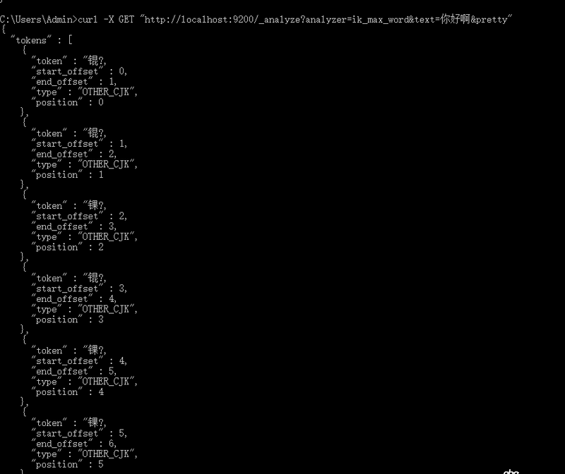 java - 為什么安裝了ik分詞，但是測試中文分詞的結果卻不對