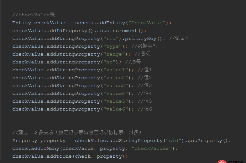 java - greenDao 創建關聯表問題。