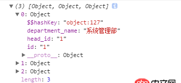 javascript - ng-options 設(shè)置默認(rèn)選項(xiàng)，不是設(shè)置第一個哦，看清楚了！