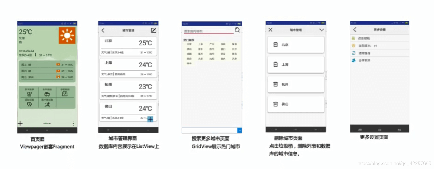 如何通過Android Stduio來編寫一個完整的天氣預(yù)報APP
