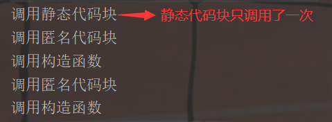 帶你了解Java中Static關(guān)鍵字的用法