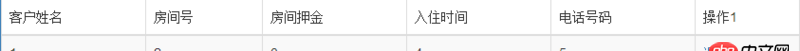 javascript - 請教angular1.x 如何獲取表格內(nèi)當(dāng)前行的數(shù)據(jù)(即angular如何獲取DOM)
