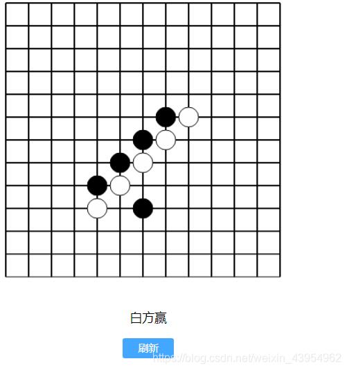 js canvas實(shí)現(xiàn)五子棋小游戲