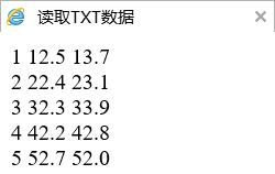 基于JS實現快速讀取TXT文件