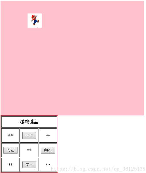js實現(xiàn)超級瑪麗小游戲
