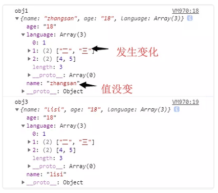 JS賦值、淺拷貝和深拷貝（數組和對象的深淺拷貝）實例詳解